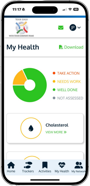 Wellvation Mobile Mockup_My Health