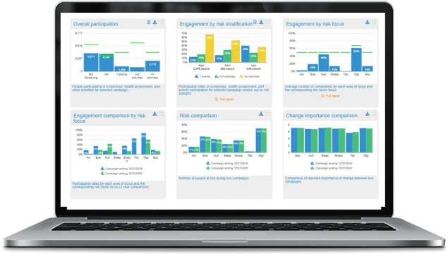 product shot wellness portal desktop interface